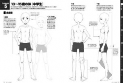 正太控的漫画,正太控的甜蜜幻想之旅